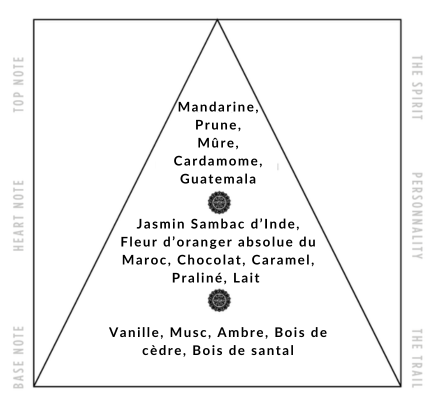 Nysos Vanille divinity