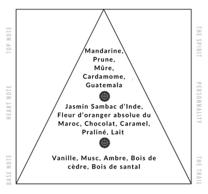 Nysos Vanille divinity